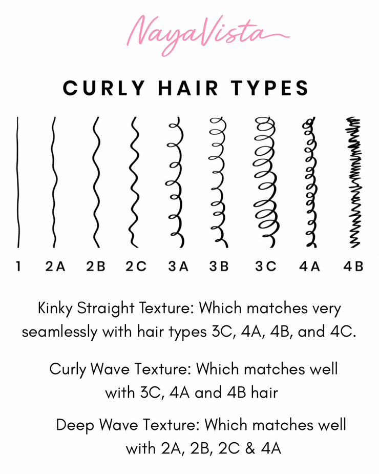 Seamless Deep Wave Clip-in