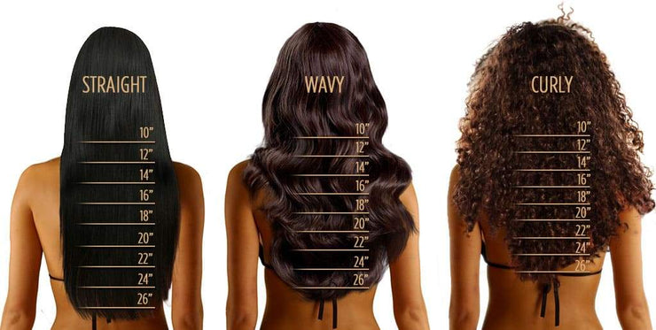 Curly Wave Bundle